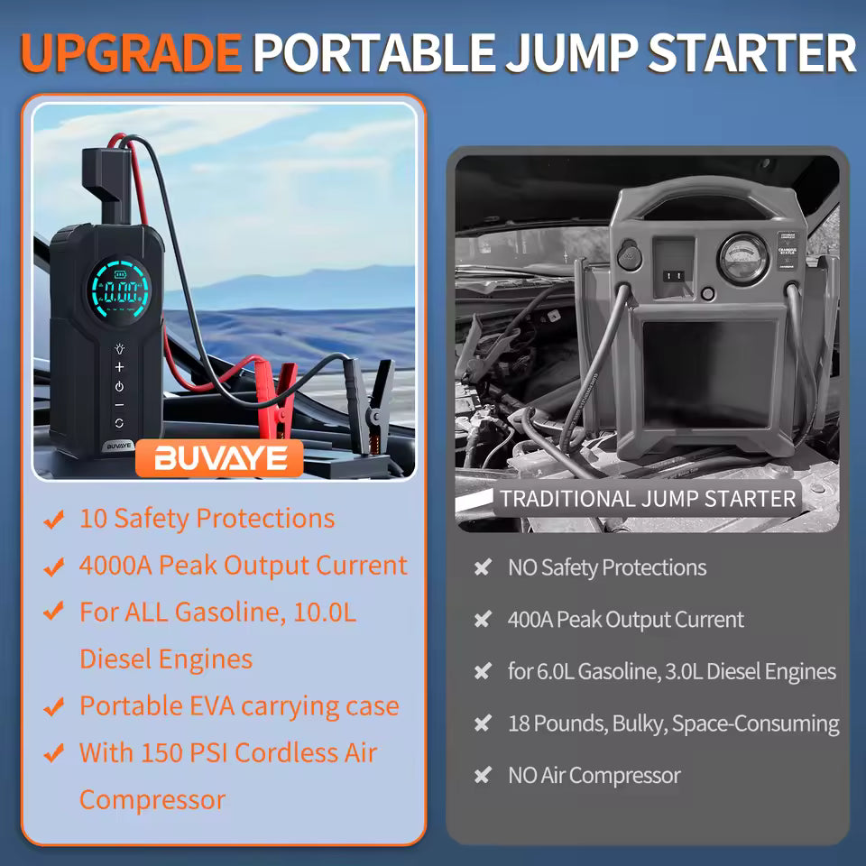 4 in 1 Portable High-Power Car Jump Starter & Air Pump